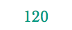 120